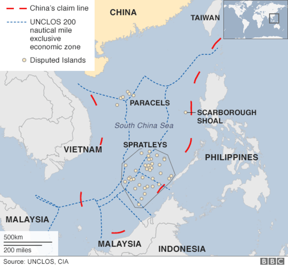 China Sea issue