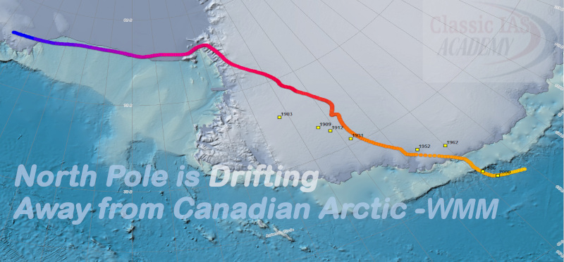 North Pole is Drifting Away from Canadian Arctic