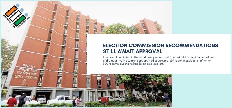 Election Commission Recommendations 337