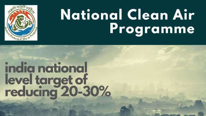 National Clean Air Programme