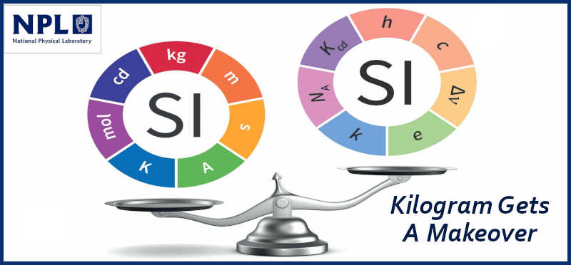 Kilogram Gets A Makeover