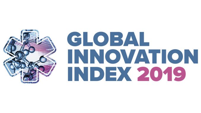 Global Innovation Index