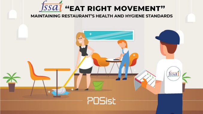 Eat Right Movement